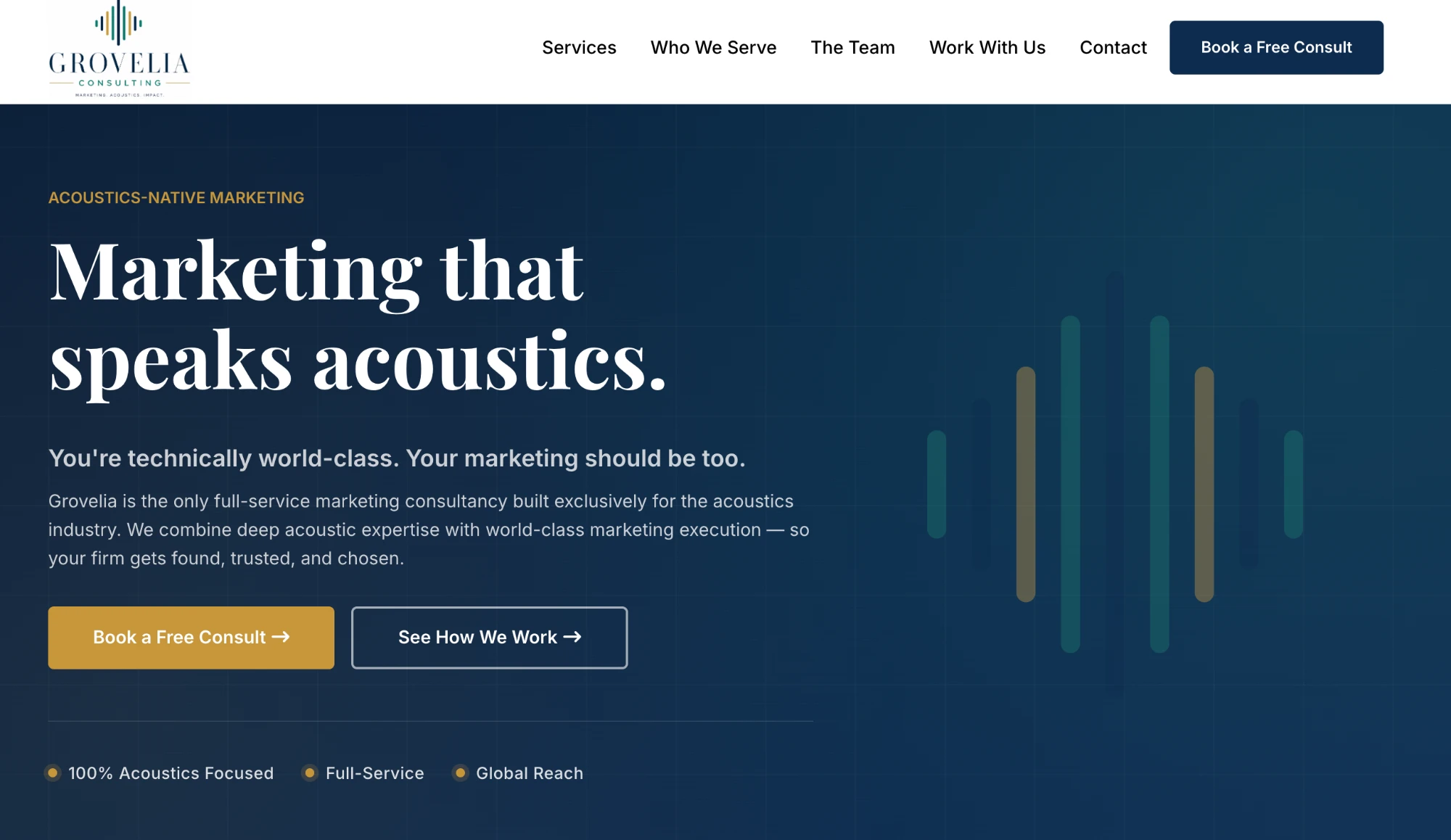 Screenshot of the Grovelia Consulting website